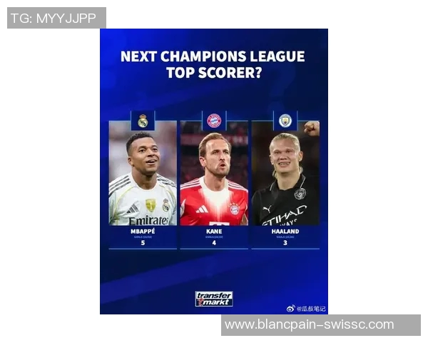 全球足球明星三号射手排名揭晓谁将成为新一代进球机器 全球足球明星三号射手排名揭晓谁将成为新一代进球机器