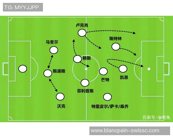 武汉足球队战术揭秘：从战术布局到球员配合的全面分析与探讨