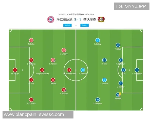 深圳与武汉足球队赛后复盘分析两队状态及表现对比