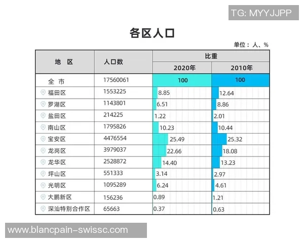 深圳排球队在全国排球节奏排行榜中荣获第九名展现实力与潜力